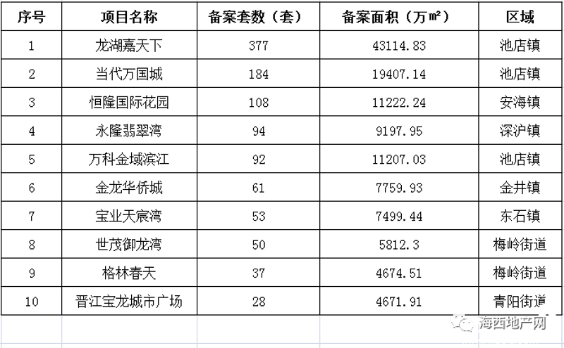 最新晋江本地新闻速递：让生活更懂你