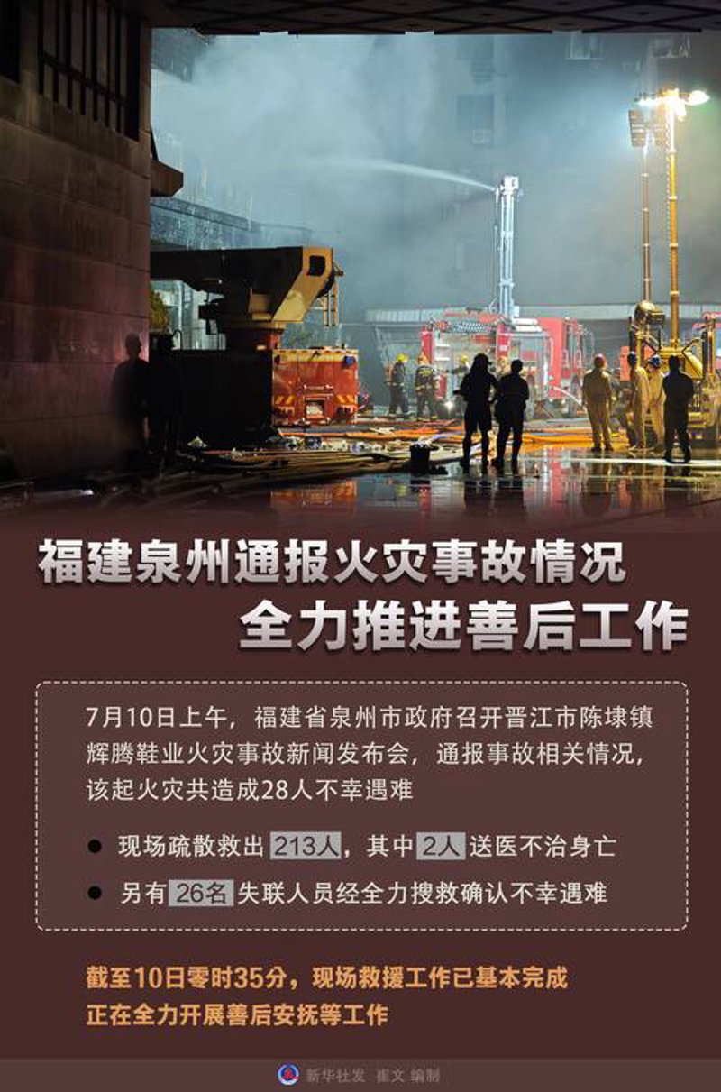 晋江最新的城市风貌与文化魅力